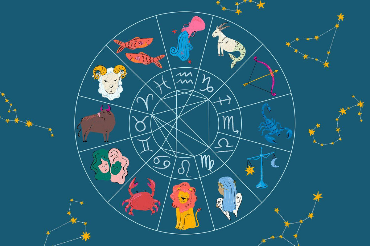 Hindu Baby Names Based on Zodiac Sign (Rashi Names) with Meanings – omumsie