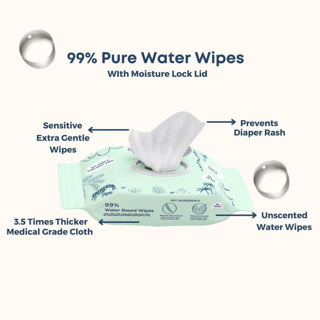 Water-Based Baby Wipes – Fragrance-Free & Safe for Everyday Use

